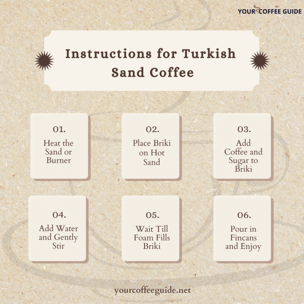 Instructions for Turkish Sand Coffee