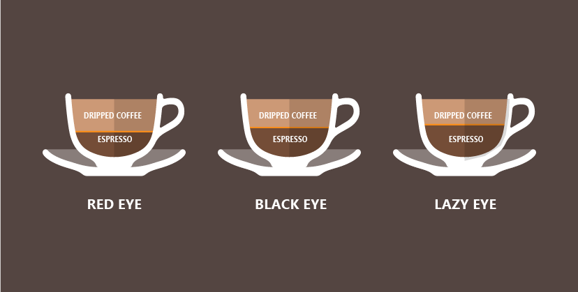 an illustration of black red and lazy eye coffee