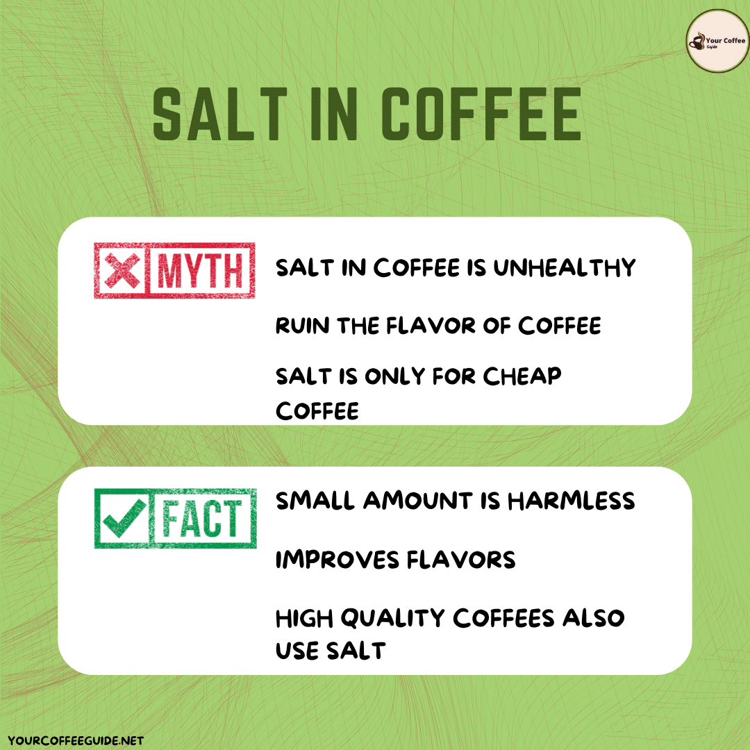 SALT IN COFFEE 