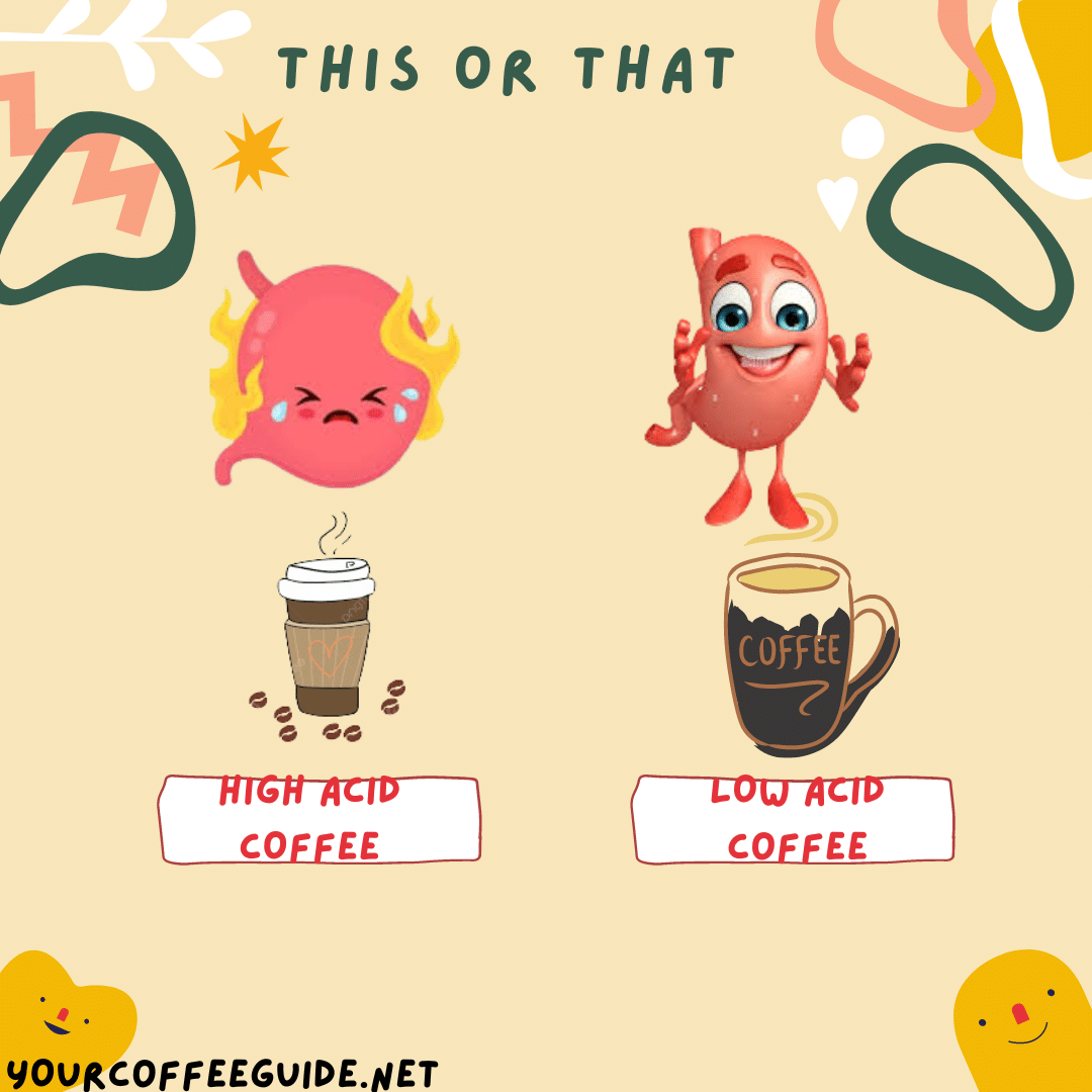 This or That Tea Coffee Instagram Post ( )